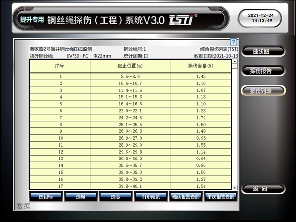 探傷報(bào)告